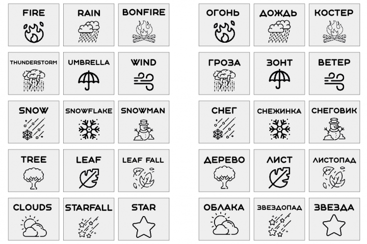 Макеты карточек