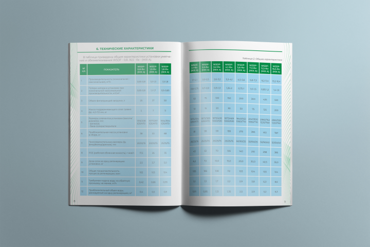 Руководство по эксплуатации Елка