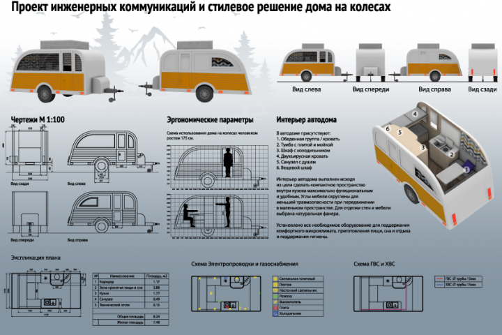 Дом на колесах