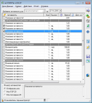 Программа учёта рабочего времени сотрудников