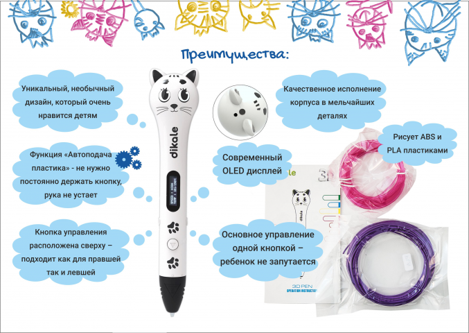 Презентация 3d-ручек