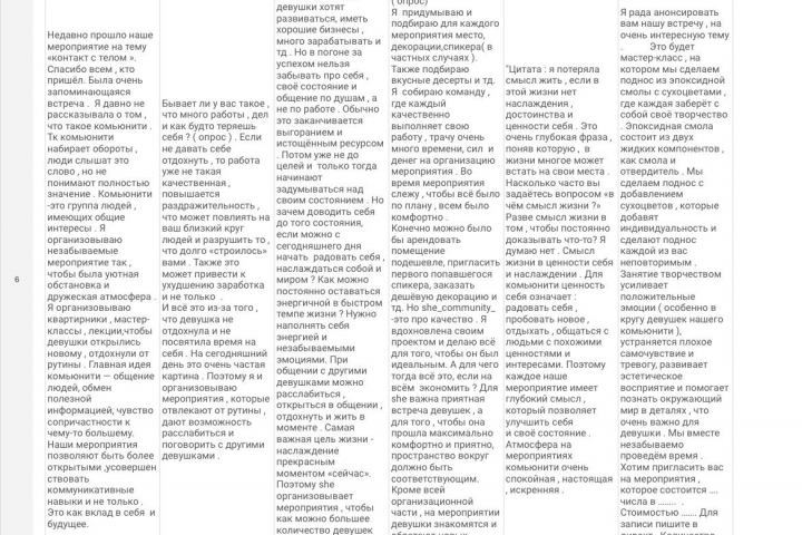 Воронка продаж/Прогрев по лестнице Бена Ханта для женского комьюнити