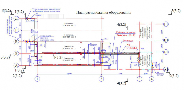 Блок биологический очистки сточных вод