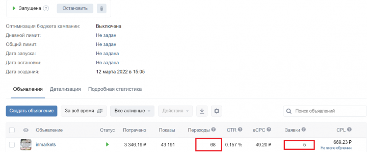 Таргет в ВК. Заход в торговые сети.