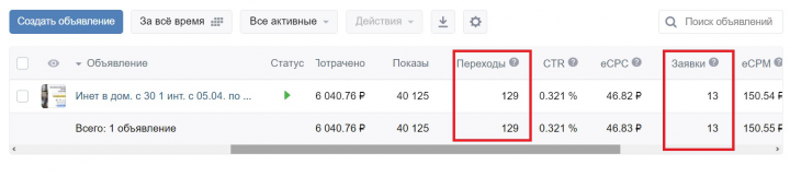 Таргет в ВК. Интернет в дома.