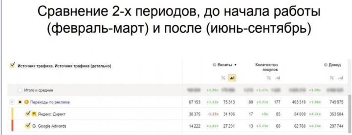 Магазин сумок Arny Praht