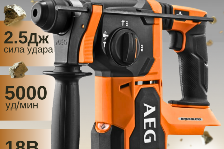 Карточка товара Перфоратор