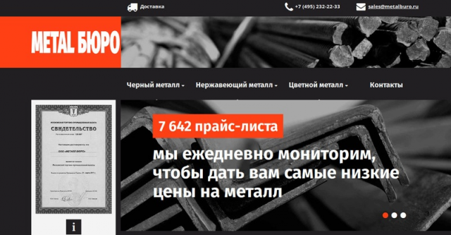 Создание графика цен на металлы для metalburo.ru