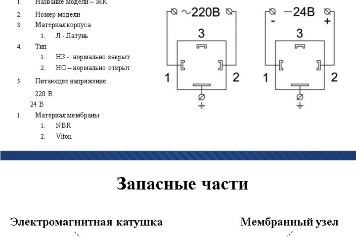Документ