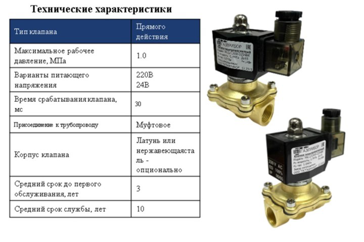 Документ