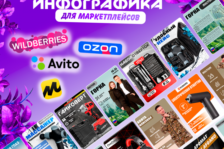 Инфографика для маркетплейсов