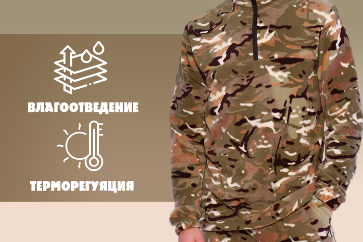 Флисовая Кофта Инфографика