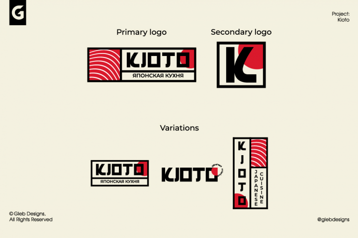 Kioto