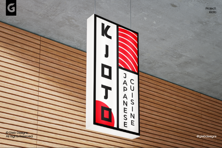 Kioto