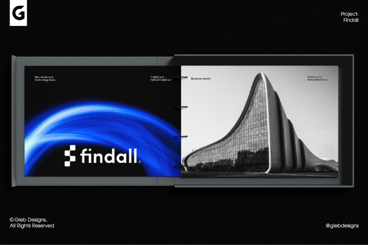 Findall