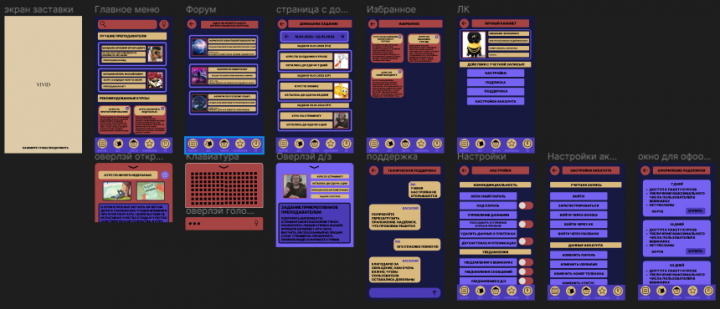 прототип приложения для онлайн обучения