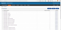 Наполнение мебельного сайта на Opencart