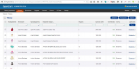 Наполнение магазина парфюмерии на OpenCart