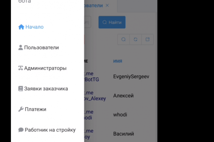 Телеграм CRM