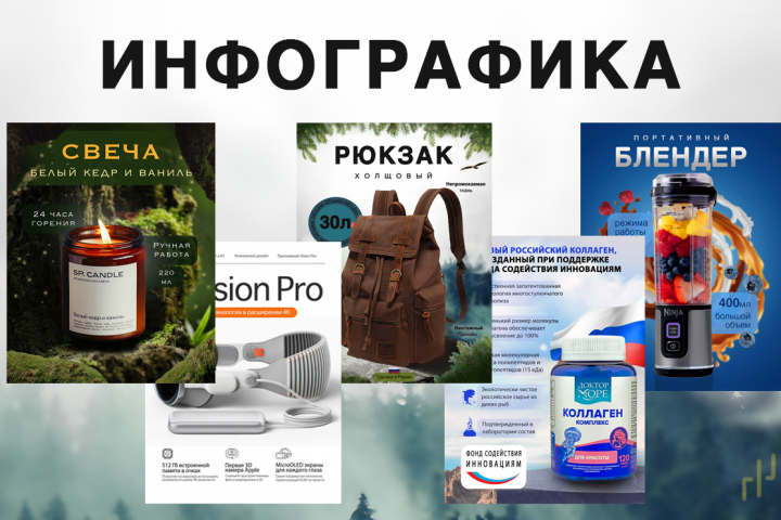 Мои проекты инфографики