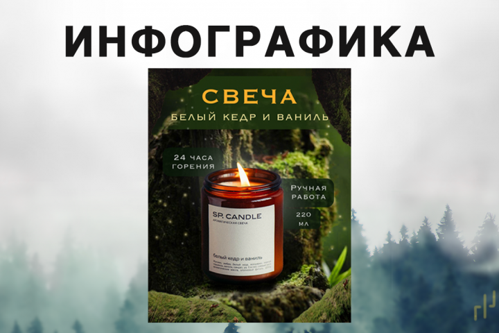 Проект свеча