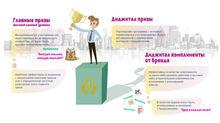 Презентация