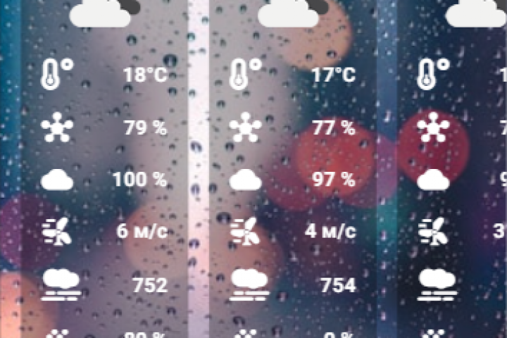 Мобильное приложение Weather