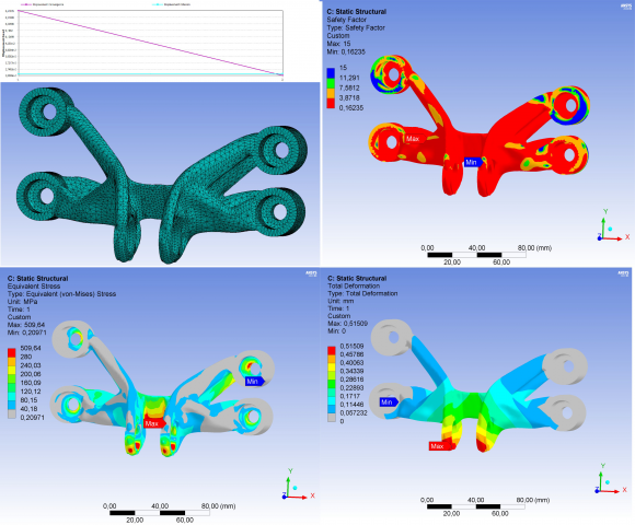 Расчет топологически оптимизированного кронштейна.