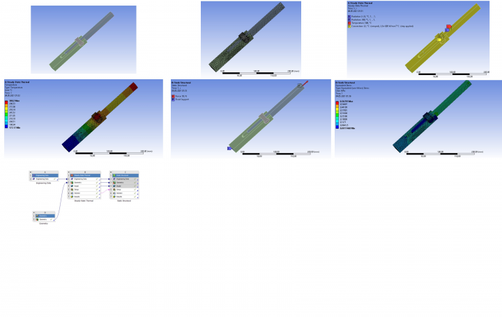 Проведение совмещенного термо-конструкционного анализа в Ansys