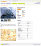 Верстка страниц для сайта на Yii