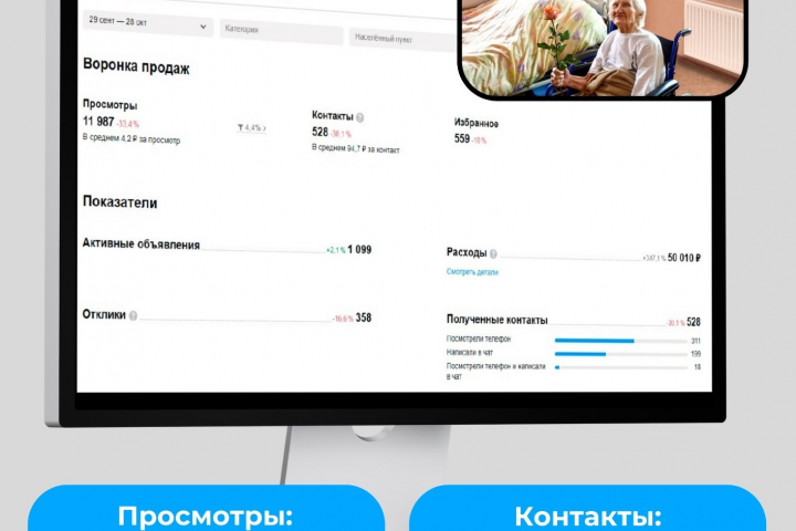 Поиск сотрудников в сеть пансионатов