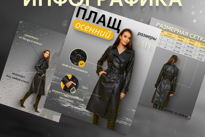 Wildberries/OZON/Инфографика/дизайн/карточка товара