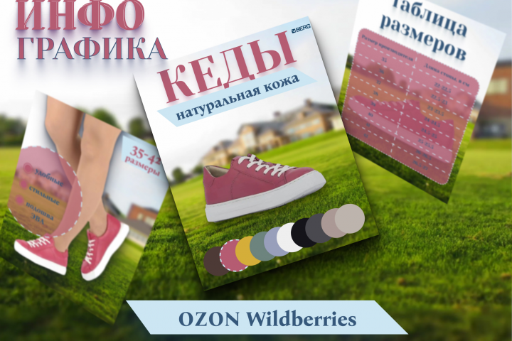 Wildberries/OZON/Инфографика/дизайн/карточка товара