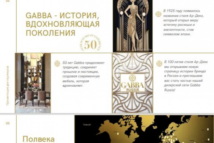 Презентация для мебельный бренда Gabba