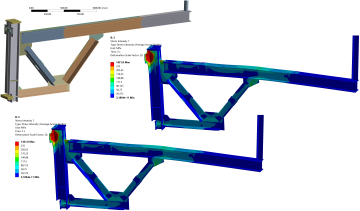 Анализ прочности консоли