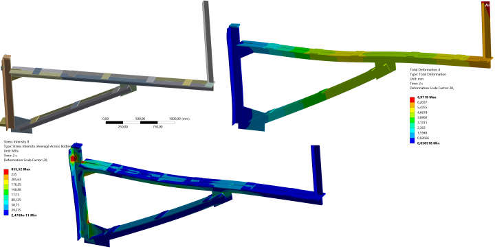Анализ несущей способности консоли