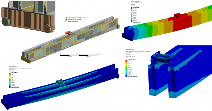 Мостовой кран