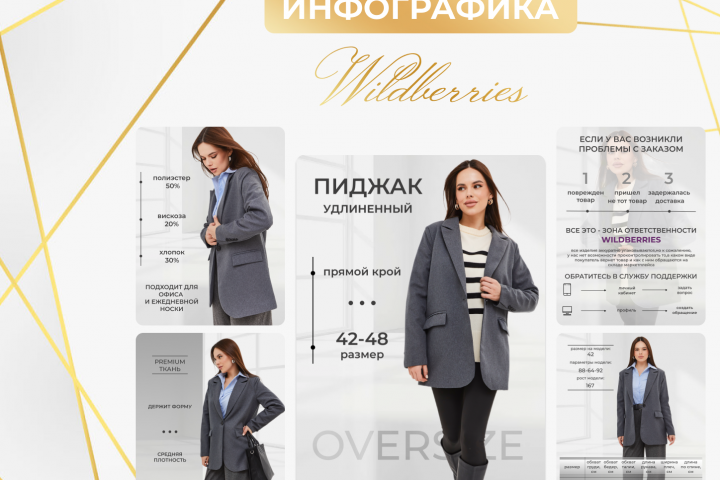 Инфографика для маркетплейсов