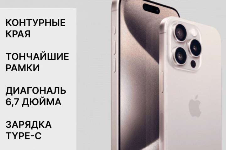 Айфон 15 pro max копия