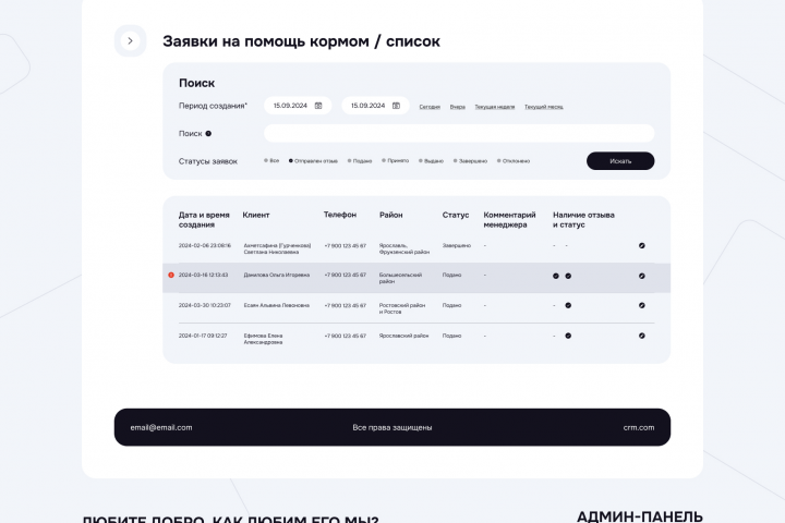 Сайт волонтеров