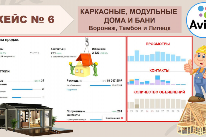 Кейс Строительство домов и бань