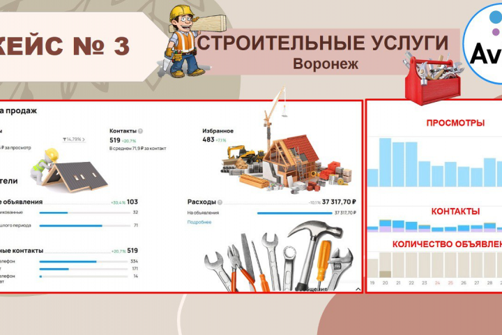 Кейс Строительные услуги