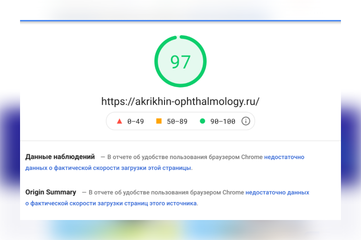 Быстрый сайт на Wordpress для компании "Акрихин"