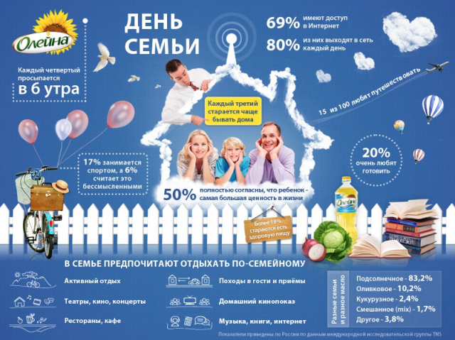 Работа 1654274