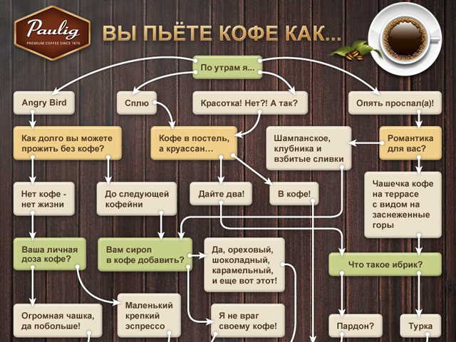 Работа 1654081