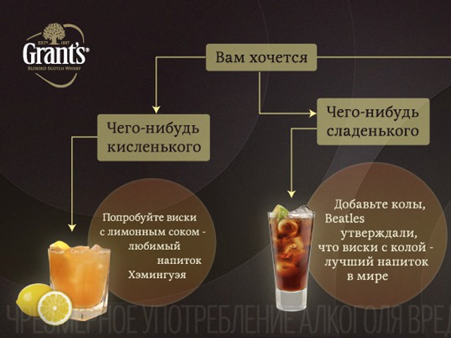 Работа 1654047