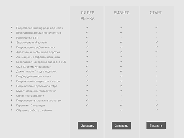 Прототип для компании Dodoweb
