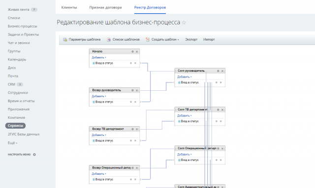 Создание бизнес-процессов Битрикс24