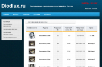 Интернет магазин светильников