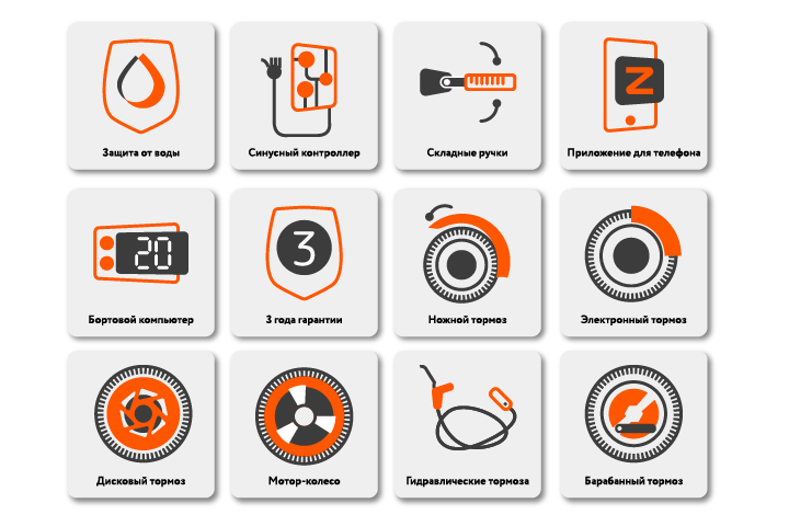 Иконки для сайта по продаже электросамокатов